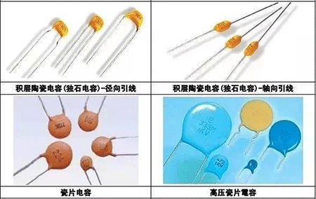 積層陶瓷電容(獨(dú)石電容)-徑向引線、積層陶瓷電容(獨(dú)石電容)-軸向引線、瓷片電容、高壓瓷片電容