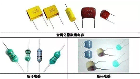 金屬化聚酯膜電容、色環(huán)電感、色碼電感