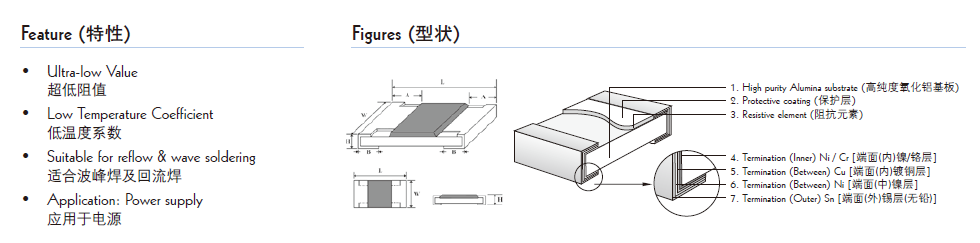 貼片電阻結(jié)構(gòu)圖片